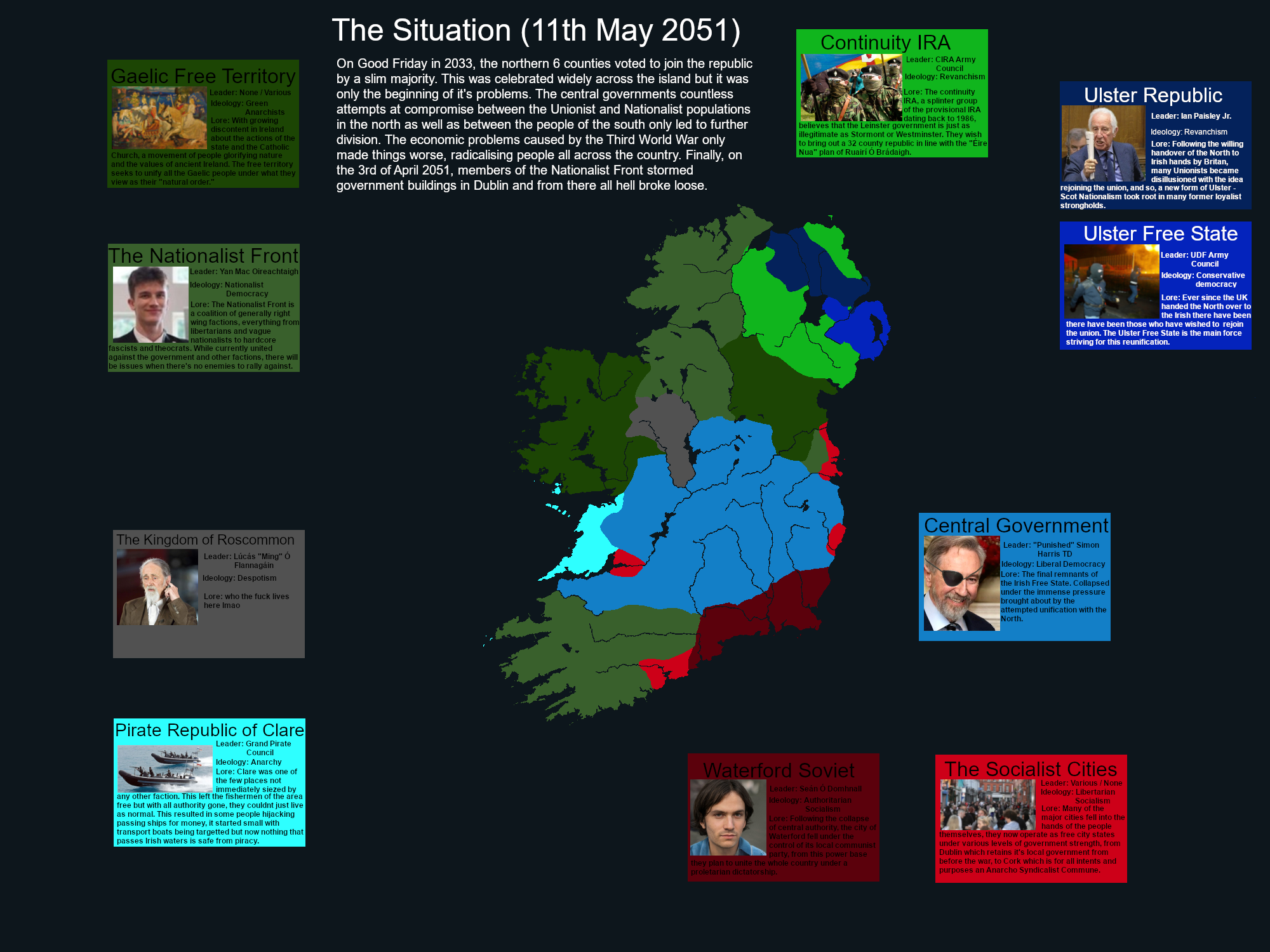 The Irish Civil War of 2051!